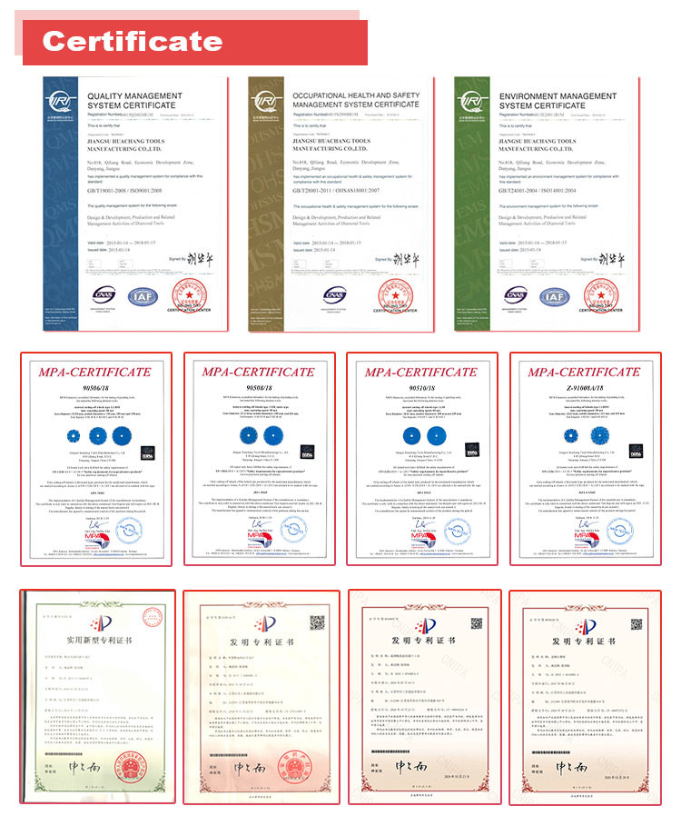 Cina Jiangsu Huachang Tools Manufacturing Co., Ltd. Profilo Aziendale